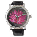 Search for kansas watches North america