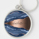 Search for liquid key rings Marble