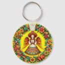 Search for mexican key rings Sombrero