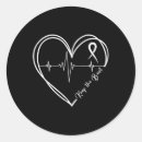 Search for chd awareness stickers Stress management