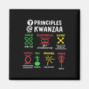 Search for principle magnets Xmas