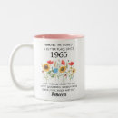 Search for 60th birthday coffee mugs Flowers