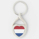 Search for flags of the world key rings Travel
