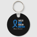Search for blues brothers key rings Awareness