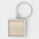 Search for descriptions key rings Provides