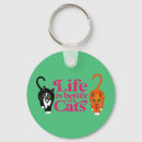 Search for illustrator round key rings White