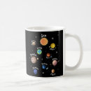 Search for cas mugs Science