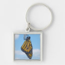 Search for animal body part key rings Usa