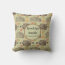 Search for honey bee nursery decor Bumblebee