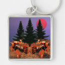 Search for atv key rings Wheeler