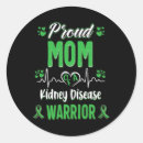 Search for kidney disease ribbon stickers Cancer