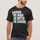 Search for name aaron tshirts Names