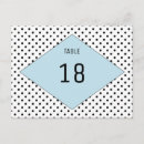 Search for polka dots postcards Typography
