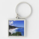 Search for greg key rings Jamaica