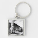Search for sawing key rings School