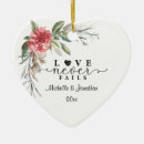 Search for never christmas tree decorations Love never fails