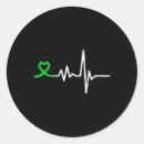 Search for mens health stickers Suicide