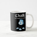 Search for grip mugs Wanderlust