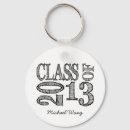 Search for sketches key rings Drawings