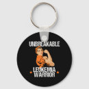 Search for unbreakable key rings Orange