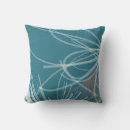 Search for turquoise cushions Elegant
