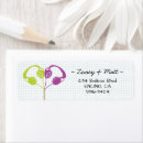 Search for on rolls return address labels Vintage