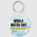 Search for save water key rings World
