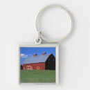 Search for release key rings Tree