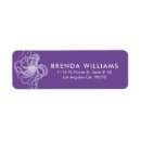Search for octopus return address labels Marine