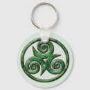 Search for triskel key rings Symbol