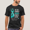 Search for scleroderma tshirts This