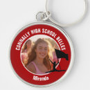 Search for spinning top key rings Cute