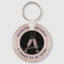 Search for toasting key rings For her