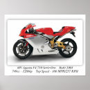 Search for motorcycle posters Motorbikes