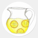 Search for refreshments stickers Lemon