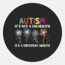 Search for asperger syndrome stickers Aesthetic