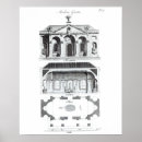 Search for grotesques posters 18th
