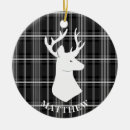 Search for head christmas tree decorations Plaid