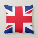 Search for england flag cushions Britain