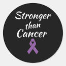 Search for stronger than cancer stickers Pancreatic