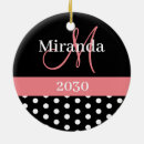 Search for feminine christmas tree decorations Typography