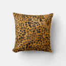 Search for cheetah cushions Watercolor