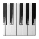 Search for piano keys tiles Pianist
