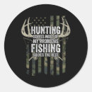 Search for flying duck stickers Fly fishing