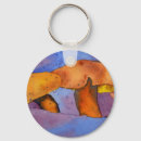 Search for odd key rings Weird