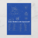 Search for modules postcards Astronaut