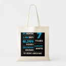 Search for 7th birthday bags Years