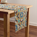 Search for mexican table runners Talavera