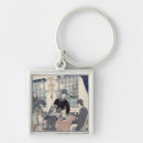 Search for merchants key rings Male