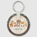 Search for fox of key rings Boy